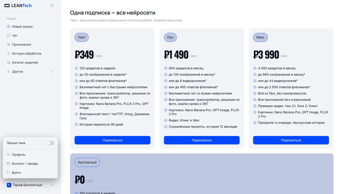 Тарифы и цены Superagent в рублях